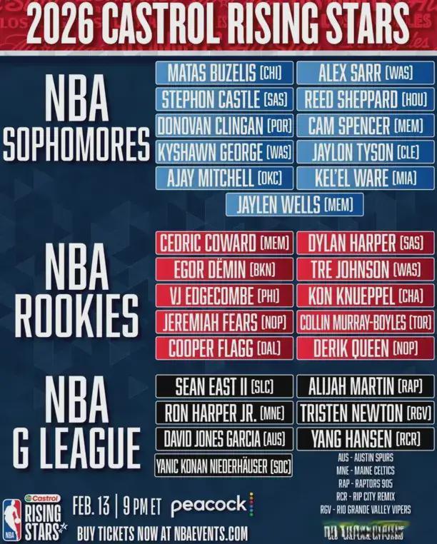 开云官网-计划有变！杨瀚森同学！全明星来了？